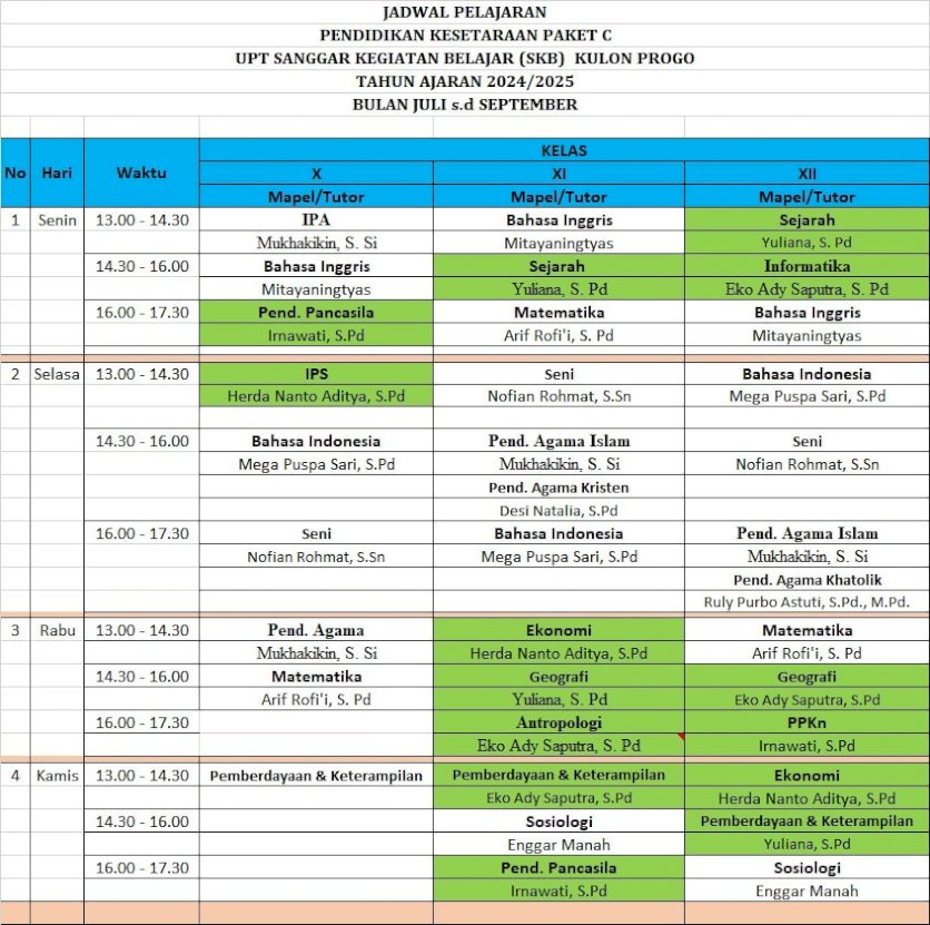 Jadwal KBM paket C tahun pelajaran 2024/2025