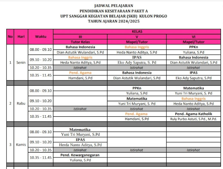 Jadwal KBM Paket A tahun pelajaran 2024/2025