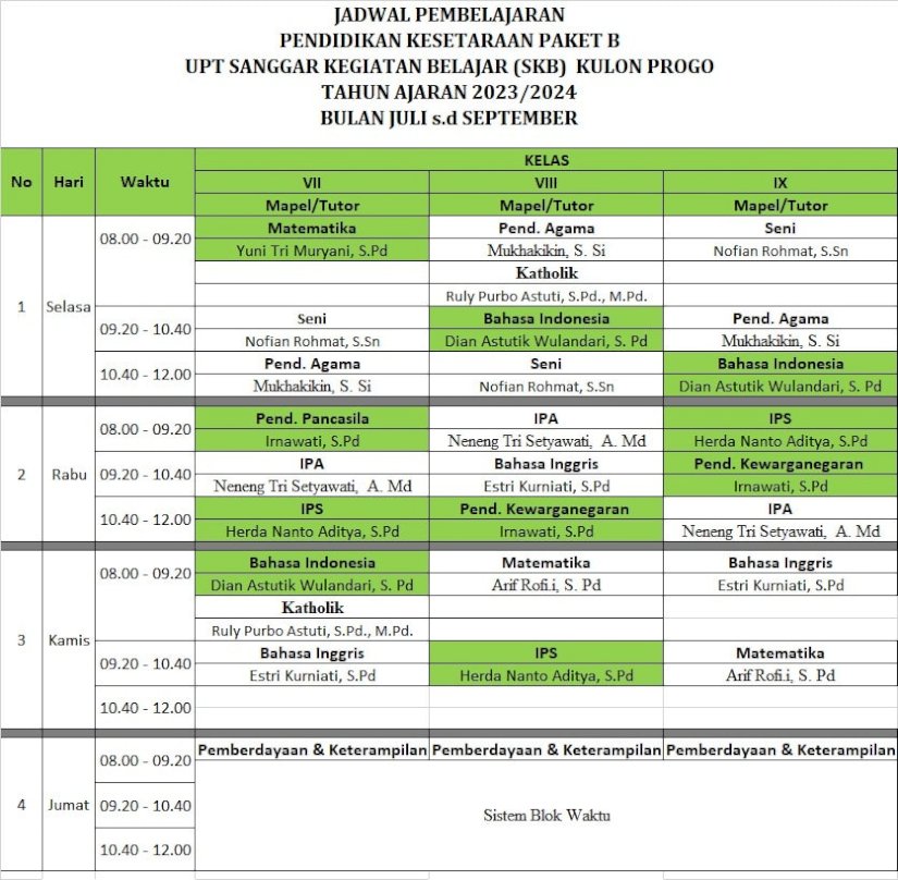 Jawal KBM paket B tahun pelajaran 2024/2025
